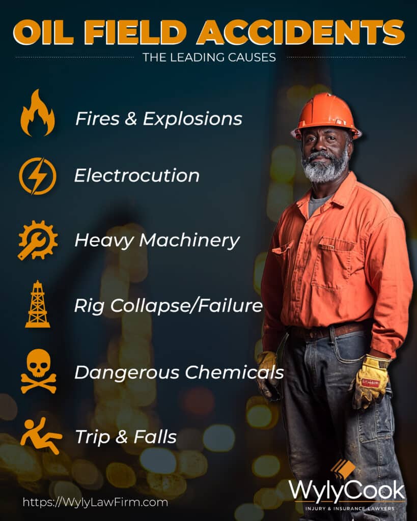 Causes of Oil Field Accidents and How to Prevent Them