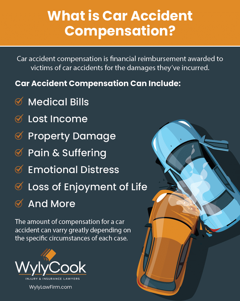 What is car accident compensation in Texas?